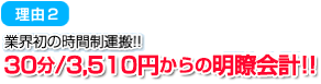 理由2 / 30分/2,520円からの明瞭会計!!