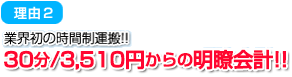 理由2 / 30分/2,520円からの明瞭会計!!